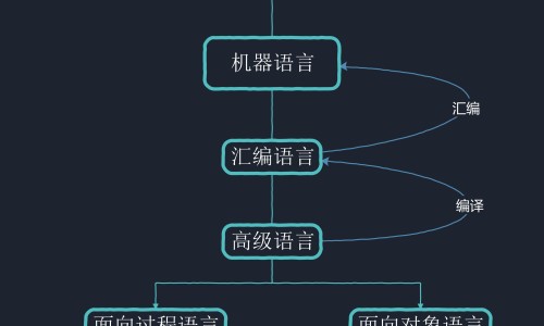 孕妇 烤瓷牙 掉了能补吗-【孕妇烤瓷牙掉了真牙腐烂】孕妇烤瓷牙掉了粘上去要钱吗 - 孕妇 烤瓷牙 掉网
